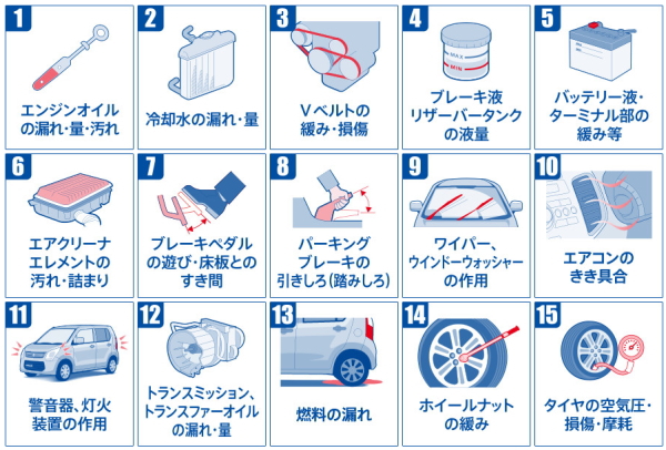 スズキ愛車無料点検2016